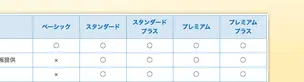 導入後の支援について